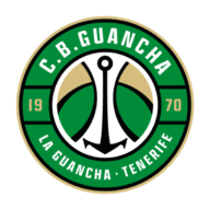 Club Baloncesto Guancha