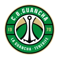 Club Baloncesto Guancha