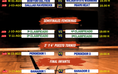 Calendario XXXVIII Torneo de Verano de Baloncesto La Guancha 2023