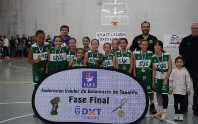 Campeonas de Tenerife 2025: El Minibasket Femenino del C.B. Guancha Hace Historia en La Fábrica