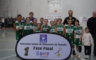 Campeonas de Tenerife 2025: El Minibasket Femenino del C.B. Guancha Hace Historia en La Fábrica