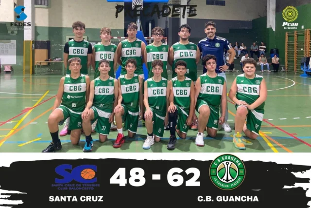 💚🏀 𝐃𝐄𝐁𝐔𝐓 𝐂𝐎𝐍 𝐕𝐈𝐂𝐓𝐎𝐑𝐈𝐀 𝐃𝐄𝐋 𝐏𝐑𝐄𝐂𝐀𝐃𝐄𝐓𝐄 𝐌𝐀𝐒𝐂𝐔𝐋𝐈𝐍𝐎 🏀💚

Gran estreno de nuestros chicos del 𝐏𝐫𝐞𝐜𝐚𝐝𝐞𝐭𝐞 𝐌𝐚𝐬𝐜𝐮𝐥𝐢𝐧𝐨 en su primer encuentro oficial de la temporada 💪

El 𝐂.𝐁. 𝐆𝐮𝐚𝐧𝐜𝐡𝐚 se impuso a domicilio al 𝐒𝐚𝐧𝐭𝐚 𝐂𝐫𝐮𝐳 por un marcador final de 𝟒𝟖 - 𝟔𝟐, firmando una actuación muy sólida en defensa y con mucho acierto en ataque ⚡

👏 Un debut que refleja el trabajo, la ilusión y el compromiso del grupo en esta nueva etapa, con mucho margen de crecimiento por delante 🌿

💚 ¡Enhorabuena, chicos!
Seguimos avanzando con la fuerza de nuestra cantera y el orgullo de representar al verde y blanco de La Guancha 🤍💚

💡 Gracias, como siempre, a quienes hacen posible que sigamos creciendo juntos:
⬆️ 𝐅𝐄𝐃𝐄𝐒 𝐀𝐬𝐜𝐞𝐧𝐬𝐨𝐫𝐞𝐬 – elevando el baloncesto guanchero a lo más alto.
⛽ 𝐏𝐂𝐀𝐍 𝐋𝐚 𝐆𝐮𝐚𝐧𝐜𝐡𝐚 – energía, servicio y confianza en cada ruta.
🏢 𝐀𝐲𝐮𝐧𝐭𝐚𝐦𝐢𝐞𝐧𝐭𝐨 𝐝𝐞 𝐋𝐚 𝐆𝐮𝐚𝐧𝐜𝐡𝐚 – impulsando el deporte y el orgullo de nuestro pueblo.

#𝐒𝐨𝐦𝐨𝐬𝐅𝐚𝐦𝐢𝐥𝐢𝐚𝐂𝐁𝐆 #𝐃𝐞𝐬𝐝𝐞𝟏𝟗𝟕𝟎 #𝐎𝐫𝐠𝐮𝐥𝐥𝐨𝐆𝐮𝐚𝐧𝐜𝐡𝐞𝐫𝐨 #𝐁𝐚𝐥𝐨𝐧𝐜𝐞𝐬𝐭𝐨𝐂𝐚𝐧𝐚𝐫𝐢𝐨 #𝐂𝐁𝐆𝐮𝐚𝐧𝐜𝐡𝐚 #𝐅𝐈𝐁𝐓 #𝐅𝐄𝐃𝐄𝐒𝐀𝐬𝐜𝐞𝐧𝐬𝐨𝐫𝐞𝐬 #𝐏𝐂𝐀𝐍𝐋𝐚𝐆𝐮𝐚𝐧𝐜𝐡𝐚 #𝟏𝟎𝟎𝐱𝟏𝟎𝟎𝐂𝐚𝐧𝐭𝐞𝐫𝐚