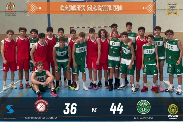 💚🏀 𝐕𝐈𝐂𝐓𝐎𝐑𝐈𝐀 𝐃𝐄𝐋 𝐂𝐀𝐃𝐄𝐓𝐄 𝐌𝐀𝐒𝐂𝐔𝐋𝐈𝐍𝐎 𝐄𝐍 𝐋𝐀 𝐆𝐎𝐌𝐄𝐑𝐀 🏀💚

📍 Liga Cadete Masculina – 2ª Jornada

Isla de La Gomera 36 - C.B. Guancha 44

Gran triunfo de nuestros chicos del 𝐂𝐚𝐝𝐞𝐭𝐞 𝐌𝐚𝐬𝐜𝐮𝐥𝐢𝐧𝐨, que acaban de imponerse en San Sebastián de La Gomera tras un partido muy disputado 💪

Una victoria importante fuera de casa que premia el esfuerzo, la constancia y el trabajo en equipo de un grupo que sigue creciendo jornada tras jornada 🌿

💚 ¡Felicidades, chicos!
Orgullosos de verlos representar al 𝐂.𝐁. 𝐆𝐮𝐚𝐧𝐜𝐡𝐚 y a nuestro municipio con entrega y deportividad 🤍💚

⬆️ 𝐅𝐄𝐃𝐄𝐒 𝐀𝐬𝐜𝐞𝐧𝐬𝐨𝐫𝐞𝐬 – elevando la confianza y la seguridad en cada ascenso.
⛽ 𝐏𝐂𝐀𝐍 𝐋𝐚 𝐆𝐮𝐚𝐧𝐜𝐡𝐚 – energía y servicio para seguir moviendo a nuestro pueblo.
🏢 𝐀𝐲𝐮𝐧𝐭𝐚𝐦𝐢𝐞𝐧𝐭𝐨 𝐝𝐞 𝐋𝐚 𝐆𝐮𝐚𝐧𝐜𝐡𝐚 – impulsando el deporte y el orgullo guanchero desde las instituciones.

#SomosFamiliaCBG #Desde1970 #OrgulloGuanchero #CBGuancha #BaloncestoCanario #CadeteMasculino #FedesAscensores #PCANLaGuancha #100x100Cantera #LaGomera #FIBT