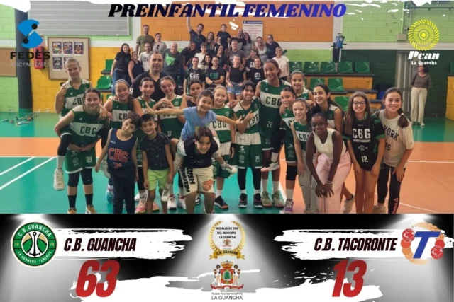 💚🏀 𝗩𝗜𝗖𝗧𝗢𝗥𝗜𝗔 𝗖𝗢𝗡𝗩𝗜𝗡𝗖𝗘𝗡𝗧𝗘 𝗗𝗘 𝗡𝗨𝗘𝗦𝗧𝗥𝗔𝗦 𝗣𝗥𝗘𝗜𝗡𝗙𝗔𝗡𝗧𝗜𝗟𝗘𝗦 𝗙𝗘𝗠𝗘𝗡𝗜𝗡𝗔𝗦 🏀💚
📍 𝗖.𝗕. 𝗚𝘂𝗮𝗻𝗰𝗵𝗮 𝟲𝟯 – 𝗖.𝗕. 𝗧𝗮𝗰𝗼𝗿𝗼𝗻𝘁𝗲 𝟭𝟯
Brillante actuación de nuestras preinfantiles femeninas, que firmaron una gran victoria en casa tras un encuentro dominado desde el inicio 💪💚
El equipo mostró una defensa sólida, gran ritmo de juego y un trabajo colectivo ejemplar, reflejo del esfuerzo que realizan semana a semana en cada entrenamiento 🌿
💚 Felicidades a todas las jugadoras y al cuerpo técnico por esta excelente jornada, que pone el broche de oro a un fin de semana inolvidable para el club 👏
💡 Gracias, como siempre, a quienes hacen posible que sigamos creciendo:
⛽ 𝗣𝗖𝗔𝗡 𝗟𝗮 𝗚𝘂𝗮𝗻𝗰𝗵𝗮 – energía y confianza al servicio del deporte base.
🏢 𝗔𝘆𝘂𝗻𝘁𝗮𝗺𝗶𝗲𝗻𝘁𝗼 𝗱𝗲 𝗟𝗮 𝗚𝘂𝗮𝗻𝗰𝗵𝗮 – impulsando el desarrollo deportivo de nuestros jóvenes.
⬆️ 𝗙𝗘𝗗𝗘𝗦 𝗔𝘀𝗰𝗲𝗻𝘀𝗼𝗿𝗲𝘀 – elevando al 𝗖.𝗕. 𝗚𝘂𝗮𝗻𝗰𝗵𝗮 hacia nuevas metas.
#SomosFamiliaCBG #Desde1970 #CBGuancha #100%Cantera #OrgulloGuanchero #BaloncestoCanario #FIBT #VamosCBG 💚🏀