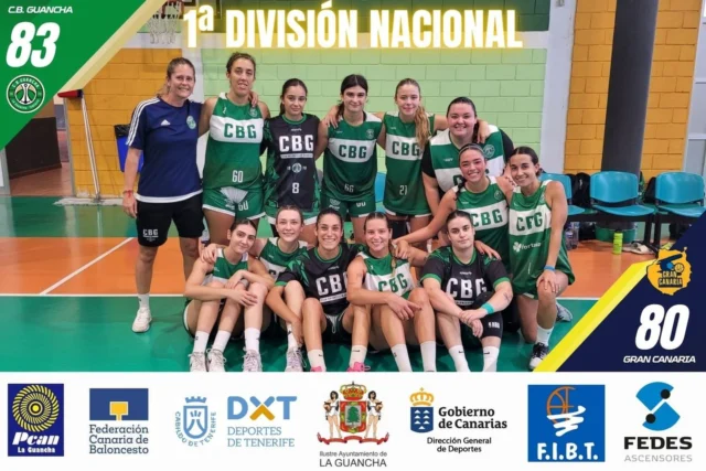 💚🏀 𝗟𝗔𝗦 𝗡𝗨𝗘𝗦𝗧𝗥𝗔𝗦 𝗗𝗔𝗡 𝗟𝗔 𝗖𝗔𝗠𝗣𝗔𝗡𝗔𝗗𝗔 🏀💚
📍 𝗖.𝗕. 𝗚𝘂𝗮𝗻𝗰𝗵𝗮 𝟴𝟯 – 𝗚𝗿𝗮𝗻 𝗖𝗮𝗻𝗮𝗿𝗶𝗮 𝟴𝟬
🏆 𝟭ª 𝗗𝗶𝘃𝗶𝘀𝗶𝗼́𝗻 𝗡𝗮𝗰𝗶𝗼𝗻𝗮𝗹 𝗙𝗲𝗺𝗲𝗻𝗶𝗻𝗮
Tarde mágica en el Pabellón Plus Ultra, donde nuestro Senior Femenino firmó una victoria de enorme mérito ante uno de los grandes favoritos del campeonato 💚🔥
Las jugadoras de 𝗗𝗿𝗼𝗺𝗲𝗹𝘆 𝗙𝘂𝗲𝗻𝘁𝗲𝘀 mostraron carácter, unión y un espíritu competitivo admirable.
Una auténtica demostración de que el trabajo, la constancia y el corazón guanchero siempre dan sus frutos 🌿
💚 Cuarta victoria en 5 partidos para nuestras chicas, que siguen dejando el nombre del club muy alto en esta exigente 1ª Nacional 💪
💡 Gracias, como siempre, a quienes hacen posible que sigamos creciendo:
⛽ 𝗣𝗖𝗔𝗡 𝗟𝗮 𝗚𝘂𝗮𝗻𝗰𝗵𝗮 – energía y compromiso en cada paso del camino.
🏢 𝗔𝘆𝘂𝗻𝘁𝗮𝗺𝗶𝗲𝗻𝘁𝗼 𝗱𝗲 𝗟𝗮 𝗚𝘂𝗮𝗻𝗰𝗵𝗮 – impulsando el deporte y el orgullo de todo un pueblo.
⬆️ 𝗙𝗘𝗗𝗘𝗦 𝗔𝘀𝗰𝗲𝗻𝘀𝗼𝗿𝗲𝘀 – elevando al 𝗖.𝗕. 𝗚𝘂𝗮𝗻𝗰𝗵𝗮 a lo más alto, jornada tras jornada.
#SomosFamiliaCBG #Desde1970 #CBGuancha #1NacionalFemenina #OrgulloGuanchero #100%Cantera #BaloncestoCanario #FIBT #VamosCBG 💚🏀
