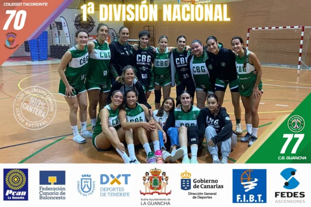 🏀💚 𝗟𝗜𝗚𝗔 𝗡𝗔𝗖𝗜𝗢𝗡𝗔𝗟 𝗙𝗘𝗠𝗘𝗡𝗜𝗡𝗔 – 𝟱ª 𝗩𝗜𝗖𝗧𝗢𝗥𝗜𝗔 𝗗𝗘 𝗟𝗔 𝗧𝗘𝗠𝗣𝗢𝗥𝗔𝗗𝗔 💚🏀

A veces el baloncesto deja señales… y nos mostraban una 𝗺𝗮𝗻𝗶𝘁𝗮, tal vez significaba la 𝟱 𝘃𝗶𝗰𝘁𝗼𝗿𝗶𝗮 de nuestro senior nacional.
Y así fue: otra exhibición de carácter, unión y madurez para sellar la quinta victoria de la temporada en una de las canchas más exigentes de la liga.

📅 𝗖𝗼𝗹𝗲𝗴𝗶𝗼 𝗧𝗮𝗰𝗼𝗿𝗼𝗻𝘁𝗲 𝟳𝟬 – 𝗖.𝗕. 𝗚𝘂𝗮𝗻𝗰𝗵𝗮 𝟳𝟳

Una actuación sólida de principio a fin, controlando el ritmo del encuentro y respondiendo con personalidad en los momentos clave.
Un equipo 𝟭𝟬𝟬% 𝗰𝗮𝗻𝘁𝗲𝗿𝗮, formado por diferentes generaciones del C.B. Guancha que hoy, unidas, están firmando un inicio de temporada verdaderamente excepcional.

💚 𝗢𝗿𝗴𝘂𝗹𝗹𝗼 𝗮𝗯𝘀𝗼𝗹𝘂𝘁𝗼 por el trabajo de las 12 jugadoras y del cuerpo técnico.
💚 𝗖𝗼𝗻𝘃𝗶𝗰𝗰𝗶𝗼́𝗻 𝘁𝗼𝘁𝗮𝗹 en la identidad que están construyendo.
💚 𝗜𝗹𝘂𝘀𝗶𝗼́𝗻 𝗶𝗻𝗳𝗶𝗻𝗶𝘁𝗮 por lo que viene.

𝗩𝗶𝗰𝘁𝗼𝗿𝗶𝗮 𝗶𝗺𝗽𝗼𝗿𝘁𝗮𝗻𝘁𝗲 𝗮𝗻𝘁𝗲𝘀 𝗱𝗲 𝗮𝗳𝗿𝗼𝗻𝘁𝗮𝗿 𝗲𝗹 𝘃𝗶𝗮𝗷𝗲 𝗮 𝗙𝘂𝗲𝗿𝘁𝗲𝘃𝗲𝗻𝘁𝘂𝗿𝗮 de la próxima semana, donde nos espera el Toscones en otra dura batalla lejos de casa.

Gracias, como siempre, a quienes sostienen este proyecto:

⛽ 𝗣𝗖𝗔𝗡 𝗟𝗮 𝗚𝘂𝗮𝗻𝗰𝗵𝗮 – energía, servicio y confianza.
🏢 𝗔𝘆𝘂𝗻𝘁𝗮𝗺𝗶𝗲𝗻𝘁𝗼 𝗱𝗲 𝗟𝗮 𝗚𝘂𝗮𝗻𝗰𝗵𝗮 – apoyo constante al deporte de nuestro municipio.
⬆️ 𝗙𝗘𝗗𝗘𝗦 𝗔𝘀𝗰𝗲𝗻𝘀𝗼𝗿𝗲𝘀 – elevando nuestros sueños a lo más alto.

#SomosFamiliaCBG #Desde1970 #NacionalFemenina #100%Cantera #OrgulloGuancha #VamosCBG 💚🏀