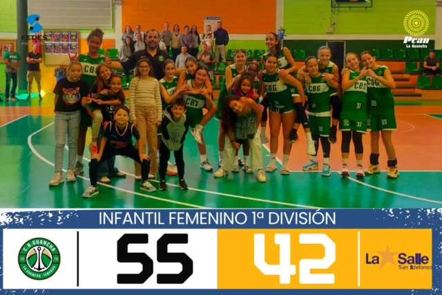 💚🏀 𝗜𝗡𝗙𝗔𝗡𝗧𝗜𝗟 𝗙𝗘𝗠𝗘𝗡𝗜𝗡𝗢 — 𝗟Í𝗗𝗘𝗥𝗘𝗦 𝗘 𝗜𝗡𝗩𝗜𝗖𝗧𝗔𝗦 🏀💚

El Infantil Femenino sigue firmando una temporada espectacular.
Esta mañana lograron una nueva victoria ante un rival de gran nivel, lo que les permite mantenerse líderes e invictas en su grupo.

➡️ 𝗖.𝗕. 𝗚𝗨𝗔𝗡𝗖𝗛𝗔 𝟱𝟱 – 𝗟𝗔 𝗦𝗔𝗟𝗟𝗘 𝟰𝟮

Un partido intenso y muy trabajado, donde las nuestras demostraron carácter, constancia y un baloncesto cada vez más sólido.
El esfuerzo colectivo volvió a ser clave para superar los momentos complicados y cerrar un triunfo importantísimo.

💚 Enhorabuena, chicas. A seguir disfrutando, creciendo y defendiendo nuestros colores con esta energía.

🙏 Gracias al apoyo de:
⛽ 𝗣𝗖𝗔𝗡 𝗟𝗔 𝗚𝗨𝗔𝗡𝗖𝗛𝗔 – energía y confianza.
🏢 𝗔𝗬𝗨𝗡𝗧𝗔𝗠𝗜𝗘𝗡𝗧𝗢 𝗗𝗘 𝗟𝗔 𝗚𝗨𝗔𝗡𝗖𝗛𝗔 – impulsando el deporte base.
⬆️ 𝗙𝗘𝗗𝗘𝗦 𝗔𝗦𝗖𝗘𝗡𝗦𝗢𝗥𝗘𝗦 – elevando nuestro baloncesto.

#SomosFamiliaCBG #Desde1970 #CBGuancha #BaloncestoCanario #FIBT 💚🏀
