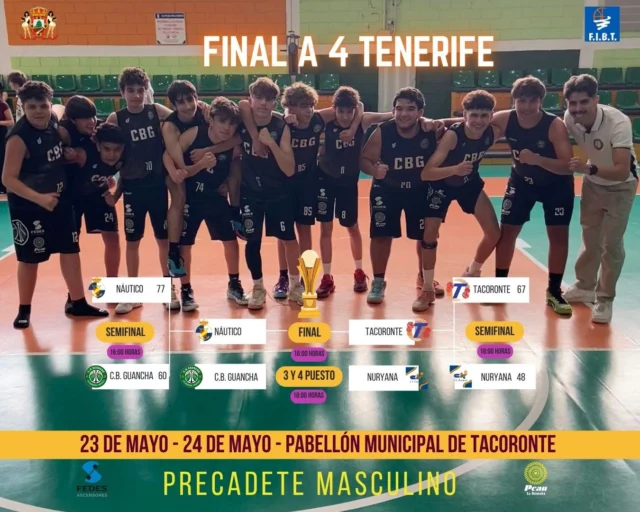 🏀💚 𝗢𝗥𝗚𝗨𝗟𝗟𝗢𝗦𝗢𝗦 𝗗𝗘 𝗘𝗦𝗧𝗘 𝗘𝗤𝗨𝗜𝗣𝗢 💚🏀

🏀 𝗥.𝗖. 𝗡𝗔́𝗨𝗧𝗜𝗖𝗢 𝟳𝟳 – 𝗖.𝗕. 𝗚𝗨𝗔𝗡𝗖𝗛𝗔 𝟲𝟬

No pudo ser para nuestro Precadete Masculino en las semifinales de la Final a 4 de Tenerife, pero los chicos volvieron a demostrar muchísimo carácter, orgullo y competitividad ante un grandísimo rival 💪🏀

El equipo dirigido por 𝗘𝗗𝗔𝗡 𝗠𝗔𝗥𝗧𝗜́𝗡 compitió durante muchos minutos a un gran nivel y llegó con opciones al tramo decisivo del encuentro, aunque el conjunto nauta consiguió abrir diferencias en el último cuarto 🔥

💚 𝗟𝗢 𝗗𝗜𝗘𝗥𝗢𝗡 𝗔𝗕𝗦𝗢𝗟𝗨𝗧𝗔𝗠𝗘𝗡𝗧𝗘 𝗧𝗢𝗗𝗢
💚 𝗢𝗥𝗚𝗨𝗟𝗟𝗢 𝗗𝗘 𝗘𝗤𝗨𝗜𝗣𝗢
💚 𝗢𝗥𝗚𝗨𝗟𝗟𝗢 𝗗𝗘 𝗖𝗔𝗡𝗧𝗘𝗥𝗔

Porque más allá del resultado, estos chicos siguen realizando una temporada espectacular y representando al C.B. Guancha de la mejor manera posible 👏💚

Ahora toca levantarse y pensar ya en el encuentro por el 3º y 4º puesto de Tenerife 🏆🏀

🏀 𝗖.𝗕. 𝗚𝗨𝗔𝗡𝗖𝗛𝗔 🆚 𝗡𝗨𝗥𝗬𝗔𝗡𝗔
📅 Domingo 24 de mayo
🕓 16:00 horas
📍 Pabellón Municipal de Tacoronte

👏 𝗠𝗨𝗖𝗛𝗜́𝗦𝗜𝗠𝗔 𝗦𝗨𝗘𝗥𝗧𝗘, 𝗖𝗛𝗜𝗖𝗢𝗦
👏 𝗩𝗔𝗠𝗢𝗦 𝗖.𝗕. 𝗚𝗨𝗔𝗡𝗖𝗛𝗔 💚🏀

🙏 𝗚𝗥𝗔𝗖𝗜𝗔𝗦 𝗔 𝗤𝗨𝗜𝗘𝗡𝗘𝗦 𝗦𝗜𝗚𝗨𝗘𝗡 𝗔𝗣𝗢𝗬𝗔𝗡𝗗𝗢 𝗡𝗨𝗘𝗦𝗧𝗥𝗔 𝗖𝗔𝗡𝗧𝗘𝗥𝗔:

⛽ 𝗣𝗖𝗔𝗡 𝗟𝗔 𝗚𝗨𝗔𝗡𝗖𝗛𝗔 – energía para seguir soñando juntos.

🏢 𝗔𝗬𝗨𝗡𝗧𝗔𝗠𝗜𝗘𝗡𝗧𝗢 𝗗𝗘 𝗟𝗔 𝗚𝗨𝗔𝗡𝗖𝗛𝗔 – siempre junto al deporte base.

⬆️ 𝗙𝗘𝗗𝗘𝗦 𝗔𝗦𝗖𝗘𝗡𝗦𝗢𝗥𝗘𝗦 – impulsando el presente y futuro del CBG.

#SomosFamiliaCBG #Desde1970 #PrecadeteCBG #FinalA4 #OrgulloCBG 💚🏀