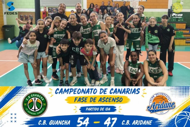 🏀💚🔥 𝗨𝗡 𝗣𝗔𝗦𝗢 𝗠𝗔́𝗦 𝗖𝗘𝗥𝗖𝗔 𝗗𝗘𝗟 𝗢𝗕𝗝𝗘𝗧𝗜𝗩𝗢 🔥💚🏀

Nuestro equipo 𝗜𝗻𝗳𝗮𝗻𝘁𝗶𝗹 𝗙𝗲𝗺𝗲𝗻𝗶𝗻𝗼 dio este fin de semana un importante golpe sobre la mesa en la eliminatoria por el 𝗧𝗘𝗥𝗖𝗘𝗥 𝗬 𝗖𝗨𝗔𝗥𝗧𝗢 𝗣𝗨𝗘𝗦𝗧𝗢 𝗗𝗘𝗟 𝗖𝗔𝗠𝗣𝗘𝗢𝗡𝗔𝗧𝗢 𝗗𝗘 𝗖𝗔𝗡𝗔𝗥𝗜𝗔𝗦, imponiéndose al C.B. Aridane por 𝟱𝟰-𝟰𝟳 en un emocionante encuentro disputado en el Pabellón Plus Ultra.

👏 Las jugadoras dirigidas por 𝗔𝗟𝗘𝗝𝗔𝗡𝗗𝗥𝗢 𝗚𝗢𝗡𝗭𝗔́𝗟𝗘𝗭 volvieron a demostrar el enorme trabajo realizado durante toda la temporada, compitiendo con intensidad, sacrificio y una gran madurez sobre la cancha.

💚 El equipo logró construir una valiosa ventaja de 𝟳 𝗣𝗨𝗡𝗧𝗢𝗦, una renta importante pero que no será definitiva hasta el partido de vuelta.

📣 Y si las jugadoras estuvieron de sobresaliente, la afición no se quedó atrás.

👏 𝗚𝗥𝗔𝗖𝗜𝗔𝗦 a todas las familias, aficionados, colaboradores y seguidores que llenaron las gradas del Plus Ultra.

💚 Vuestro apoyo fue fundamental.
💚 Vuestro aliento se sintió durante todo el encuentro.
💚 Vuestra confianza impulsó al equipo en los momentos más difíciles.

🏀 Ahora la eliminatoria se traslada a La Palma para disputar los últimos cuarenta minutos de la temporada.

📅 𝗠𝗔𝗥𝗧𝗘𝗦 𝟵 𝗗𝗘 𝗝𝗨𝗡𝗜𝗢
⏰ 𝟭𝟲:𝟬𝟬 𝗛𝗢𝗥𝗔𝗦
📍 𝗟𝗔 𝗣𝗔𝗟𝗠𝗔

⚔️ Queda el último esfuerzo.
⚔️ Queda defender la ventaja conseguida.
⚔️ Queda luchar por terminar entre los mejores equipos de Canarias.

💚🤍 𝗘𝗦𝗧𝗔𝗠𝗢𝗦 𝗢𝗥𝗚𝗨𝗟𝗟𝗢𝗦𝗢𝗦 𝗗𝗘 𝗩𝗢𝗦𝗢𝗧𝗥𝗔𝗦.
💚🤍 𝗘𝗦𝗧𝗔𝗠𝗢𝗦 𝗢𝗥𝗚𝗨𝗟𝗟𝗢𝗦𝗢𝗦 𝗗𝗘 𝗡𝗨𝗘𝗦𝗧𝗥𝗔 𝗖𝗔𝗡𝗧𝗘𝗥𝗔.
💚🤍 𝗩𝗔𝗠𝗢𝗦 𝗔 𝗣𝗢𝗥 𝗘𝗟 𝗨́𝗟𝗧𝗜𝗠𝗢 𝗘𝗦𝗙𝗨𝗘𝗥𝗭𝗢.

🤝 Nuestro agradecimiento a quienes siguen impulsando el crecimiento del baloncesto en La Guancha:

⛽ 𝗣𝗖𝗔𝗡 𝗟𝗔 𝗚𝗨𝗔𝗡𝗖𝗛𝗔, energía para seguir creciendo.

🏛️ 𝗔𝗬𝗨𝗡𝗧𝗔𝗠𝗜𝗘𝗡𝗧𝗢 𝗗𝗘 𝗟𝗔 𝗚𝗨𝗔𝗡𝗖𝗛𝗔, siempre junto al deporte base.

⬆️ 𝗙𝗘𝗗𝗘𝗦 𝗔𝗦𝗖𝗘𝗡𝗦𝗢𝗥𝗘𝗦, impulsando el presente y el futuro del Club Baloncesto Guancha.

#SomosFamiliaCBG 💚🤍
#Desde1970 🏀
#CampeonatoDeCanarias
#FaseDeAscenso
#InfantilFemenino
#VamosCBG 💚🔥