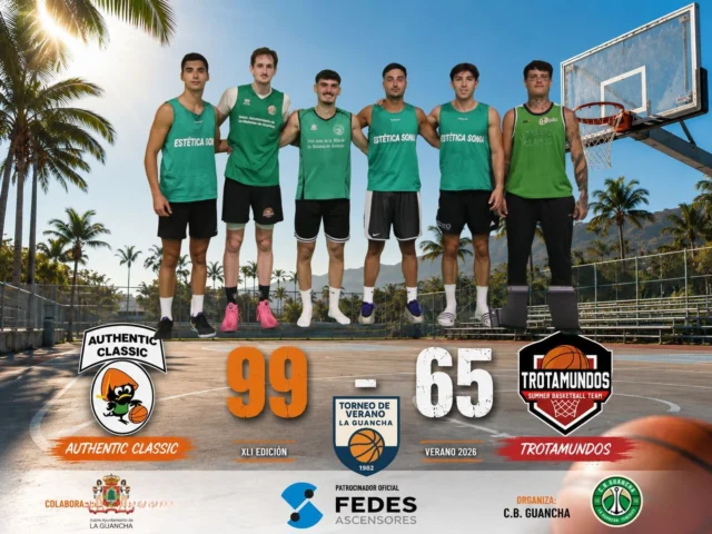 𝗔𝗨𝗧𝗛𝗘𝗡𝗧𝗜𝗖 𝗖𝗟𝗔𝗦𝗦𝗜𝗖 𝗚𝗢𝗟𝗣𝗘𝗔 𝗣𝗥𝗜𝗠𝗘𝗥𝗢 💥🏀

Arrancó el 𝗫𝗟𝗜 𝗧𝗼𝗿𝗻𝗲𝗼 𝗱𝗲 𝗩𝗲𝗿𝗮𝗻𝗼 𝗱𝗲 𝗕𝗮𝗹𝗼𝗻𝗰𝗲𝘀𝘁𝗼 𝗟𝗮 𝗚𝘂𝗮𝗻𝗰𝗵𝗮 𝟮𝟬𝟮𝟲 con un auténtico espectáculo sobre la cancha del 𝗙𝗘𝗗𝗘𝗦 𝗔𝗿𝗲𝗻𝗮 - 𝗣𝗹𝘂𝘀 𝗨𝗹𝘁𝗿𝗮. 🏀💥

En el segundo encuentro de la jornada inaugural, 𝗔𝘂𝘁𝗵𝗲𝗻𝘁𝗶𝗰 𝗖𝗹𝗮𝘀𝘀𝗶𝗰 mostró un gran nivel de juego para imponerse por 𝟵𝟵-𝟲𝟱 a 𝗧𝗿𝗼𝘁𝗮𝗺𝘂𝗻𝗱𝗼𝘀, firmando así la primera victoria de su participación en esta edición del torneo.

👏 Un partido con intensidad, ritmo y grandes acciones que hizo disfrutar al numeroso público presente desde el salto inicial hasta el último segundo.

💚 Gracias a los jugadores, aficionados, colaboradores y patrocinadores por seguir haciendo del Torneo de Verano de La Guancha una cita imprescindible del baloncesto canario.

𝗥𝗘𝗦𝗨𝗟𝗧𝗔𝗗𝗢 🏀

𝗔𝘂𝘁𝗵𝗲𝗻𝘁𝗶𝗰 𝗖𝗹𝗮𝘀𝘀𝗶𝗰 𝟵𝟵 - 𝟲𝟱 𝗧𝗿𝗼𝘁𝗮𝗺𝘂𝗻𝗱𝗼𝘀

📍 𝗙𝗘𝗗𝗘𝗦 𝗔𝗿𝗲𝗻𝗮 - 𝗣𝗹𝘂𝘀 𝗨𝗹𝘁𝗿𝗮
🏆 𝗫𝗟𝗜 𝗧𝗼𝗿𝗻𝗲𝗼 𝗱𝗲 𝗩𝗲𝗿𝗮𝗻𝗼 𝗱𝗲 𝗕𝗮𝗹𝗼𝗻𝗰𝗲𝘀𝘁𝗼 𝗟𝗮 𝗚𝘂𝗮𝗻𝗰𝗵𝗮 𝟮𝟬𝟮𝟲

#SomosFamiliaCBG #Desde1970 #TorneoVeranoLaGuancha #Baloncesto #LaGuancha #FEDESAscensores #AuthenticClassic #Trotamundos
