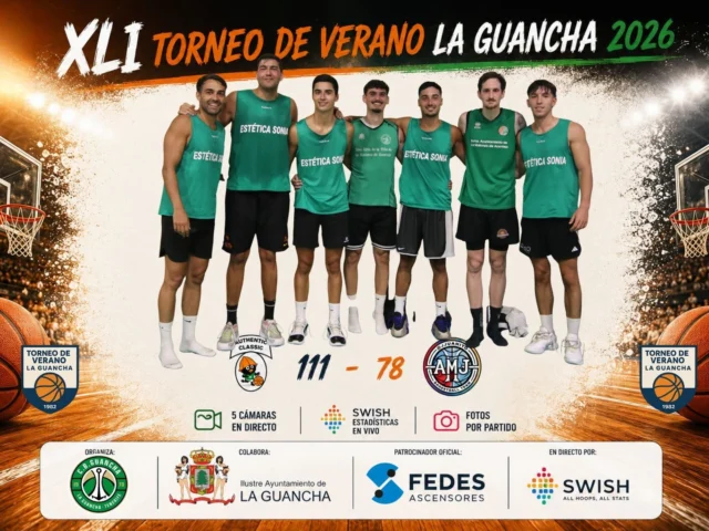 🏀🔥 ¡AUTHENTIC CLASSIC IMPONE SU RITMO! 🔥🏀

En el último encuentro de la jornada del XLI Torneo de Verano La Guancha 2026, Authentic Classic firmó una gran actuación para superar a AMJ Fuleros por 111-78, en un partido de mucho ritmo, acierto ofensivo y espectáculo sobre la pista del FEDES Arena.

👏 Ambos equipos ofrecieron un gran encuentro y regalaron al público una nueva noche de baloncesto y entretenimiento.

🏆 Resultado final
🏀 Authentic Classic 111 - 78 AMJ Fuleros

📸 Fotos del partido próximamente.
📊 Consulta todas las estadísticas en SWISH.

¡Gracias a todos los aficionados por seguir llenando las gradas del Torneo de Verano La Guancha! 💚🧡

#TorneoDeVeranoLaGuancha #XLITorneo #CBGuancha #Baloncesto #Basket #LaGuancha #FEDESAscensores #SWISH #AuthenticClassic #AMJFuleros