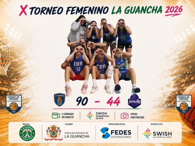 🏀🔥 𝗖.𝗕. 𝗔𝗟𝗖𝗔𝗛𝗨𝗘𝗧𝗔𝗦 𝗜𝗠𝗣𝗢𝗡𝗘 𝗦𝗨 𝗥𝗜𝗧𝗠𝗢 𝗬 𝗦𝗜𝗚𝗨𝗘 𝗙𝗜𝗥𝗠𝗘 𝗘𝗡 𝗘𝗟 𝗫 𝗧𝗢𝗥𝗡𝗘𝗢 𝗙𝗘𝗠𝗘𝗡𝗜𝗡𝗢 🔥🏀

Gran actuación del C.B. Alcahuetas, que firmó un encuentro muy completo para superar a Jarondis por 90-44 en una nueva jornada del X Torneo Femenino La Guancha 2026.

El conjunto azul dominó el partido desde los primeros minutos, manteniendo un ritmo muy alto en ambos lados de la pista y ampliando su ventaja con el paso de los cuartos. Jarondis luchó hasta el final, pero las Alcahuetas mostraron una gran eficacia ofensiva y una sólida defensa para cerrar una victoria contundente.

👏 ¡Enhorabuena a ambos equipos por el esfuerzo y el espectáculo ofrecido sobre la pista!

🏀 Resultado
C.B. Alcahuetas 90 - 44 Jarondis

📸 Fotos del partido próximamente.

#TorneoLaGuancha #Desde1982 #XTorneoFemenino #CBAlcahuetas #Jarondis #Baloncesto #LaGuancha #BaloncestoCanario #FedesAscensores #SWISH