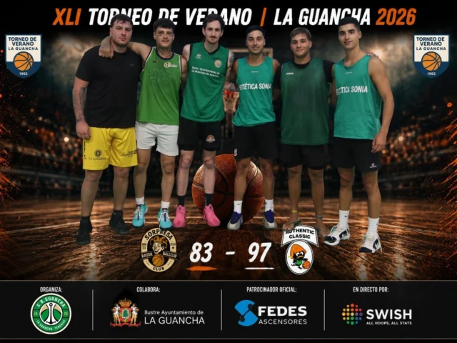 🏀🔥 𝗙𝗜𝗡𝗔𝗟 𝗗𝗘𝗟 𝗣𝗔𝗥𝗧𝗜𝗗𝗢 🔥🏀

El 𝗫𝗟𝗜 𝗧𝗢𝗥𝗡𝗘𝗢 𝗗𝗘 𝗩𝗘𝗥𝗔𝗡𝗢 𝗟𝗔 𝗚𝗨𝗔𝗡𝗖𝗛𝗔 𝟮𝟬𝟮𝟲 continúa dejando grandes encuentros sobre la pista. En el partido disputado 𝗔𝗬𝗘𝗥, 𝗔𝗨𝗧𝗛𝗘𝗡𝗧𝗜𝗖 𝗖𝗟𝗔𝗦𝗦𝗜𝗖 se impuso a 𝗦𝗢𝗥𝗣𝗥𝗘𝗦𝗔 por 𝟴𝟯 - 𝟵𝟳, en un duelo intenso, con un ritmo muy alto y numerosas acciones de gran nivel durante los cuarenta minutos. 💪⛹️‍♂️

👏 ¡¡¡𝗘𝗡𝗛𝗢𝗥𝗔𝗕𝗨𝗘𝗡𝗔 𝗔 𝗔𝗠𝗕𝗢𝗦 𝗘𝗤𝗨𝗜𝗣𝗢𝗦 𝗣𝗢𝗥 𝗘𝗟 𝗚𝗥𝗔𝗡 𝗘𝗦𝗣𝗘𝗖𝗧𝗔́𝗖𝗨𝗟𝗢 𝗢𝗙𝗥𝗘𝗖𝗜𝗗𝗢 𝗬 𝗣𝗢𝗥 𝗦𝗘𝗚𝗨𝗜𝗥 𝗛𝗔𝗖𝗜𝗘𝗡𝗗𝗢 𝗗𝗜𝗦𝗙𝗥𝗨𝗧𝗔𝗥 𝗔 𝗧𝗢𝗗𝗢𝗦 𝗟𝗢𝗦 𝗔𝗙𝗜𝗖𝗜𝗢𝗡𝗔𝗗𝗢𝗦!!! 🏀💚

📸 𝗟𝗔𝗦 𝗙𝗢𝗧𝗢𝗦 𝗗𝗘𝗟 𝗣𝗔𝗥𝗧𝗜𝗗𝗢 𝗬𝗔 𝗘𝗦𝗧𝗔́𝗡 𝗗𝗜𝗦𝗣𝗢𝗡𝗜𝗕𝗟𝗘𝗦 𝗘𝗡 𝗘𝗟 𝗙𝗔𝗖𝗘𝗕𝗢𝗢𝗞 𝗗𝗘𝗟 𝗧𝗢𝗥𝗡𝗘𝗢 𝗗𝗘 𝗩𝗘𝗥𝗔𝗡𝗢 𝗟𝗔 𝗚𝗨𝗔𝗡𝗖𝗛𝗔. 📷

📊 𝗖𝗢𝗡𝗦𝗨𝗟𝗧𝗔 𝗧𝗢𝗗𝗔𝗦 𝗟𝗔𝗦 𝗘𝗦𝗧𝗔𝗗𝗜́𝗦𝗧𝗜𝗖𝗔𝗦 𝗗𝗘𝗟 𝗘𝗡𝗖𝗨𝗘𝗡𝗧𝗥𝗢 𝗘𝗡 𝗦𝗪𝗜𝗦𝗛. 📈

🙌 ¡¡¡𝗚𝗥𝗔𝗖𝗜𝗔𝗦 𝗔 𝗧𝗢𝗗𝗢𝗦 𝗟𝗢𝗦 𝗝𝗨𝗚𝗔𝗗𝗢𝗥𝗘𝗦, 𝗔𝗙𝗜𝗖𝗜𝗢𝗡𝗔𝗗𝗢𝗦, 𝗩𝗢𝗟𝗨𝗡𝗧𝗔𝗥𝗜𝗢𝗦, 𝗣𝗔𝗧𝗥𝗢𝗖𝗜𝗡𝗔𝗗𝗢𝗥𝗘𝗦 𝗬 𝗖𝗢𝗟𝗔𝗕𝗢𝗥𝗔𝗗𝗢𝗥𝗘𝗦 𝗣𝗢𝗥 𝗛𝗔𝗖𝗘𝗥 𝗣𝗢𝗦𝗜𝗕𝗟𝗘, 𝗨𝗡 𝗔𝗡̃𝗢 𝗠𝗔́𝗦, 𝗘𝗟 𝗧𝗢𝗥𝗡𝗘𝗢 𝗗𝗘 𝗕𝗔𝗟𝗢𝗡𝗖𝗘𝗦𝗧𝗢 𝗗𝗘𝗟 𝗩𝗘𝗥𝗔𝗡𝗢 𝗘𝗡 𝗟𝗔 𝗚𝗨𝗔𝗡𝗖𝗛𝗔!!! 💚🏀☀️

#TorneoDeVeranoLaGuancha #LaGuancha #Baloncesto #Basket #Verano2026 #XLITorneo #AuthenticClassic #Sorpresa #SWISH #CBGuancha