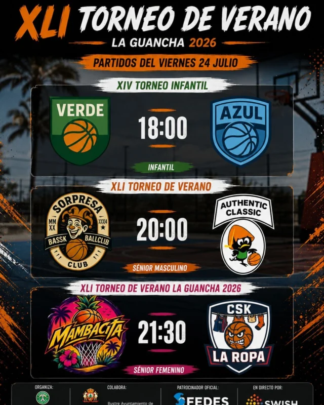 🏀🔥 𝗟𝗟𝗘𝗚𝗔 𝗨𝗡𝗔 𝗡𝗨𝗘𝗩𝗔 𝗝𝗢𝗥𝗡𝗔𝗗𝗔 𝗗𝗘𝗟 𝗧𝗢𝗥𝗡𝗘𝗢 𝗗𝗘 𝗩𝗘𝗥𝗔𝗡𝗢 𝗟𝗔 𝗚𝗨𝗔𝗡𝗖𝗛𝗔! 🔥🏀

📅 𝗘𝗦𝗧𝗘 𝗩𝗜𝗘𝗥𝗡𝗘𝗦 𝟮𝟰 𝗗𝗘 𝗝𝗨𝗟𝗜𝗢 disfruta de una nueva jornada cargada de baloncesto con tres grandes partidos en el Pabellón de La Guancha.

🏀 𝗣𝗔𝗥𝗧𝗜𝗗𝗢𝗦 𝗗𝗘 𝗟𝗔 𝗝𝗢𝗥𝗡𝗔𝗗𝗔:

🟢 𝗫𝗜𝗩 𝗧𝗢𝗥𝗡𝗘𝗢 𝗜𝗡𝗙𝗔𝗡𝗧𝗜𝗟
🕕 18:00 | Verde 🆚 Azul

🏆 𝗫𝗟𝗜 𝗧𝗢𝗥𝗡𝗘𝗢 𝗗𝗘 𝗩𝗘𝗥𝗔𝗡𝗢
🕗 20:00 | Sorpresa 🆚 Authentic Classic

🌺 𝗫 𝗧𝗢𝗥𝗡𝗘𝗢 𝗗𝗘 𝗩𝗘𝗥𝗔𝗡𝗢 𝗙𝗘𝗠𝗘𝗡𝗜𝗡𝗢
🕤 21:30 | Mambacita 🆚 CSK La Ropa

👏 𝗧𝗘 𝗘𝗦𝗣𝗘𝗥𝗔𝗠𝗢𝗦 𝗣𝗔𝗥𝗔 𝗗𝗜𝗦𝗙𝗥𝗨𝗧𝗔𝗥 𝗗𝗘 𝗢𝗧𝗥𝗔 𝗚𝗥𝗔𝗡 𝗡𝗢𝗖𝗛𝗘 𝗗𝗘 𝗕𝗔𝗟𝗢𝗡𝗖𝗘𝗦𝗧𝗢.

📸 𝗟𝗔𝗦 𝗙𝗢𝗧𝗢𝗚𝗥𝗔𝗙𝗜́𝗔𝗦 𝗗𝗘 𝗧𝗢𝗗𝗢𝗦 𝗟𝗢𝗦 𝗣𝗔𝗥𝗧𝗜𝗗𝗢𝗦 𝗘𝗦𝗧𝗔𝗥𝗔́𝗡 𝗗𝗜𝗦𝗣𝗢𝗡𝗜𝗕𝗟𝗘𝗦 𝗘𝗡 𝗘𝗟 𝗙𝗔𝗖𝗘𝗕𝗢𝗢𝗞 𝗢𝗙𝗜𝗖𝗜𝗔𝗟 𝗗𝗘𝗟 𝗧𝗢𝗥𝗡𝗘𝗢 𝗗𝗘 𝗩𝗘𝗥𝗔𝗡𝗢 𝗟𝗔 𝗚𝗨𝗔𝗡𝗖𝗛𝗔.

📊 𝗖𝗢𝗡𝗦𝗨𝗟𝗧𝗔 𝗧𝗢𝗗𝗔𝗦 𝗟𝗔𝗦 𝗘𝗦𝗧𝗔𝗗𝗜́𝗦𝗧𝗜𝗖𝗔𝗦 𝗗𝗘 𝗟𝗔 𝗝𝗢𝗥𝗡𝗔𝗗𝗔 𝗘𝗡 𝗦𝗪𝗜𝗦𝗛.

🤝 𝗚𝗥𝗔𝗖𝗜𝗔𝗦 𝗔 𝗙𝗘𝗗𝗘𝗦 𝗔𝗦𝗖𝗘𝗡𝗦𝗢𝗥𝗘𝗦, 𝗣𝗔𝗧𝗥𝗢𝗖𝗜𝗡𝗔𝗗𝗢𝗥 𝗢𝗙𝗜𝗖𝗜𝗔𝗟 𝗗𝗘𝗟 𝗧𝗢𝗥𝗡𝗘𝗢 𝗗𝗘 𝗩𝗘𝗥𝗔𝗡𝗢 𝗟𝗔 𝗚𝗨𝗔𝗡𝗖𝗛𝗔.

#TorneoDeVeranoLaGuancha #XLITorneoDeVerano #XTorneoFemenino #XIVTorneoInfantil #Baloncesto #LaGuancha #FEDESAscensores #SWISH #Desde1982