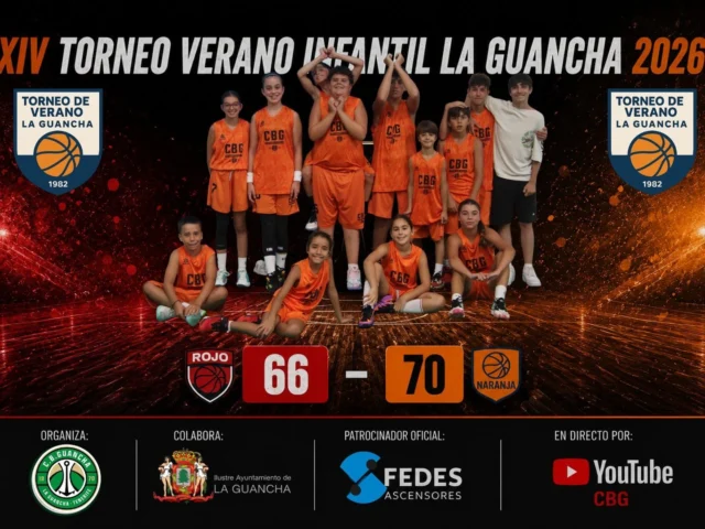 🏀🔥 𝗙𝗜𝗡𝗔𝗟 𝗗𝗘𝗟 𝗣𝗔𝗥𝗧𝗜𝗗𝗢 🔥🏀

En un emocionante encuentro correspondiente al 𝗫𝗜𝗩 𝗧𝗢𝗥𝗡𝗘𝗢 𝗗𝗘 𝗩𝗘𝗥𝗔𝗡𝗢 𝗜𝗡𝗙𝗔𝗡𝗧𝗜𝗟 𝗟𝗔 𝗚𝗨𝗔𝗡𝗖𝗛𝗔 𝟮𝟬𝟮𝟲, el equipo 𝗡𝗔𝗥𝗔𝗡𝗝𝗔 logró imponerse por 𝟳𝟬 - 𝟲𝟲 al conjunto 𝗥𝗢𝗝𝗢, tras un partido muy igualado que mantuvo la emoción hasta los últimos segundos.

Ambos equipos ofrecieron un gran nivel de juego, demostrando esfuerzo, compañerismo y deportividad sobre la pista del 𝗙𝗘𝗗𝗘𝗦 𝗔𝗥𝗘𝗡𝗔. El público pudo disfrutar de un encuentro intenso, con buenas acciones en ambos lados de la cancha y un desenlace muy competido.

👏 ¡Enhorabuena a todos los jugadores y jugadoras por el gran trabajo realizado y por seguir haciendo crecer el baloncesto base en nuestro torneo!

📸 𝗟𝗔𝗦 𝗙𝗢𝗧𝗢𝗦 𝗗𝗘𝗟 𝗣𝗔𝗥𝗧𝗜𝗗𝗢 𝗬𝗔 𝗘𝗦𝗧Á𝗡 𝗗𝗜𝗦𝗣𝗢𝗡𝗜𝗕𝗟𝗘𝗦 𝗘𝗡 𝗘𝗟 𝗙𝗔𝗖𝗘𝗕𝗢𝗢𝗞 𝗗𝗘𝗟 𝗧𝗢𝗥𝗡𝗘𝗢 𝗗𝗘 𝗩𝗘𝗥𝗔𝗡𝗢 𝗟𝗔 𝗚𝗨𝗔𝗡𝗖𝗛𝗔.

📊 𝗖𝗢𝗡𝗦𝗨𝗟𝗧𝗔 𝗧𝗢𝗗𝗔𝗦 𝗟𝗔𝗦 𝗘𝗦𝗧𝗔𝗗Í𝗦𝗧𝗜𝗖𝗔𝗦 𝗗𝗘𝗟 𝗘𝗡𝗖𝗨𝗘𝗡𝗧𝗥𝗢 𝗘𝗡 𝗦𝗪𝗜𝗦𝗛.

#TorneoVeranoLaGuancha #XIVTorneoInfantil #LaGuancha #CBGuancha #Baloncesto #Basket #Cantera #Rojo #Naranja #SWISH