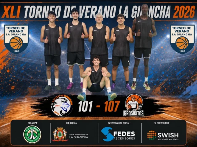🏀🔥 𝗣𝗔𝗥𝗧𝗜𝗗𝗔𝗭𝗢 𝗖𝗢𝗡 𝟮𝟬𝟴 𝗣𝗨𝗡𝗧𝗢𝗦 🔥🏀

El 𝗫𝗟𝗜 𝗧𝗢𝗥𝗡𝗘𝗢 𝗗𝗘 𝗩𝗘𝗥𝗔𝗡𝗢 𝗟𝗔 𝗚𝗨𝗔𝗡𝗖𝗛𝗔 𝟮𝟬𝟮𝟲 sigue dejando noches para el recuerdo.

𝗟𝗢𝗦 𝗣𝗥𝗢𝗦𝗜𝗞𝗜𝗧𝗢𝗦 se impusieron a 𝗝𝗨𝗩𝗘𝗡𝗧𝗨𝗗 por 𝟭𝟬𝟳 - 𝟭𝟬𝟭 en un auténtico espectáculo de baloncesto. Intensidad, ritmo, canastas de todos los colores y emoción hasta la bocina final en uno de los encuentros más vibrantes de esta edición.

🔥 𝟮𝟬𝟴 𝗣𝗨𝗡𝗧𝗢𝗦 entre ambos equipos que hicieron disfrutar a todos los aficionados presentes en el 𝗙𝗘𝗗𝗘𝗦 𝗔𝗥𝗘𝗡𝗔.

💙 𝗚𝗥𝗔𝗖𝗜𝗔𝗦 𝗔 𝗙𝗘𝗗𝗘𝗦 𝗔𝗦𝗖𝗘𝗡𝗦𝗢𝗥𝗘𝗦, 𝗣𝗔𝗧𝗥𝗢𝗖𝗜𝗡𝗔𝗗𝗢𝗥 𝗢𝗙𝗜𝗖𝗜𝗔𝗟 del torneo, por seguir apostando un año más por el deporte, el baloncesto y por hacer posible que el 𝗧𝗢𝗥𝗡𝗘𝗢 𝗗𝗘 𝗩𝗘𝗥𝗔𝗡𝗢 𝗗𝗘 𝗟𝗔 𝗚𝗨𝗔𝗡𝗖𝗛𝗔 continúe creciendo edición tras edición.

📸 𝗟𝗔𝗦 𝗙𝗢𝗧𝗢𝗦 𝗗𝗘𝗟 𝗣𝗔𝗥𝗧𝗜𝗗𝗢 𝗬𝗔 𝗘𝗦𝗧Á𝗡 𝗗𝗜𝗦𝗣𝗢𝗡𝗜𝗕𝗟𝗘𝗦 𝗘𝗡 𝗡𝗨𝗘𝗦𝗧𝗥𝗢 𝗙𝗔𝗖𝗘𝗕𝗢𝗢𝗞.

📊 𝗖𝗢𝗡𝗦𝗨𝗟𝗧𝗔 𝗧𝗢𝗗𝗔𝗦 𝗟𝗔𝗦 𝗘𝗦𝗧𝗔𝗗Í𝗦𝗧𝗜𝗖𝗔𝗦 𝗗𝗘𝗟 𝗘𝗡𝗖𝗨𝗘𝗡𝗧𝗥𝗢 𝗘𝗡 𝗦𝗪𝗜𝗦𝗛.

#XLITorneoDeVerano #TorneoDeVeranoLaGuancha #LaGuancha #Baloncesto #Basket #LosProsikitos #Juventud #FedesAscensores #FedesArena #Swish #Desde1982