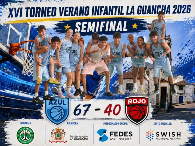 🏀🔥 𝗬𝗔 𝗧𝗘𝗡𝗘𝗠𝗢𝗦 𝗔𝗟 𝗣𝗥𝗜𝗠𝗘𝗥 𝗙𝗜𝗡𝗔𝗟𝗜𝗦𝗧𝗔 𝗗𝗘𝗟 XIV 𝗧𝗢𝗥𝗡𝗘𝗢 𝗗𝗘 𝗩𝗘𝗥𝗔𝗡𝗢 𝗜𝗡𝗙𝗔𝗡𝗧𝗜𝗟 𝗟𝗔 𝗚𝗨𝗔𝗡𝗖𝗛𝗔 𝟮𝟬𝟮𝟲! 🔥🏀
💙💪 𝗔𝗭𝗨𝗟 se convierte en el 𝗽𝗿𝗶𝗺𝗲𝗿 𝗲𝗾𝘂𝗶𝗽𝗼 𝗰𝗹𝗮𝘀𝗶𝗳𝗶𝗰𝗮𝗱𝗼 𝗽𝗮𝗿𝗮 𝗹𝗮 𝗚𝗿𝗮𝗻 𝗙𝗶𝗻𝗮𝗹 tras imponerse con autoridad en la primera semifinal.
📊 𝗥𝗘𝗦𝗨𝗟𝗧𝗔𝗗𝗢 𝗙𝗜𝗡𝗔𝗟
🔵 Azul 67 🆚 40 🔴 Rojo
👏 Un encuentro en el que Azul marcó el ritmo desde el inicio, demostrando un gran juego colectivo, intensidad defensiva y acierto ofensivo para sellar su billete hacia la gran cita del torneo.
🏆 𝗔𝗛𝗢𝗥𝗔... 𝗔 𝗘𝗦𝗣𝗘𝗥𝗔𝗥 𝗥𝗜𝗩𝗔𝗟. La segunda semifinal decidirá quién luchará por el título frente a un Azul que ya espera en la gran final con la ilusión intacta. 💥
👏 Enhorabuena a ambos equipos por el esfuerzo, la deportividad y el gran espectáculo ofrecido sobre la pista del 𝗙𝗲𝗱𝗲𝘀 𝗔𝗿𝗲𝗻𝗮. ❤️
🎥 𝗧𝗢𝗗𝗢𝗦 𝗟𝗢𝗦 𝗣𝗔𝗥𝗧𝗜𝗗𝗢𝗦 pueden seguirse en directo a través de 𝗬𝗼𝘂𝗧𝘂𝗯𝗲 𝗖𝗕𝗚.
🤝 𝗙𝗘𝗗𝗘𝗦 𝗔𝘀𝗰𝗲𝗻𝘀𝗼𝗿𝗲𝘀, patrocinador oficial del XIV Torneo de Verano Infantil La Guancha 2026, continúa apostando por el deporte base y por una competición que cada verano reúne a decenas de jóvenes para disfrutar del baloncesto, los valores del deporte y la convivencia. Gracias por hacer posible, un año más, que este torneo siga creciendo. 💙
💚 Gracias también al Ilustre Ayuntamiento de La Guancha, al C.B. Guancha por la organización del torneo y a 𝗦𝗪𝗜𝗦𝗛, estadísticas oficiales del campeonato.
#XIVTorneoInfantil #TorneoVeranoLaGuancha #LaGuancha #CBGuancha #FedesAscensores #SwishApp #YouTubeCBG #Semifinal #Final #SomosFamiliaCBG 🏀💚