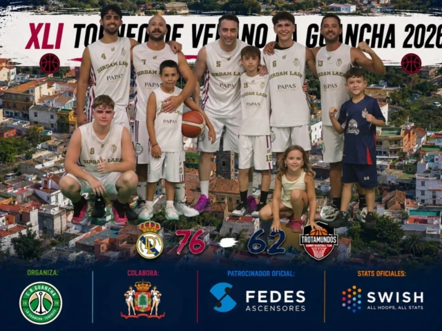 🏀 🔥🔥🔥 𝗘𝗟 𝗗𝗜𝗥𝗗𝗔𝗠 𝗟𝗔𝗘𝗥 𝗦𝗘 𝗗𝗘𝗦𝗣𝗜𝗗𝗘 𝗗𝗘𝗟 𝗧𝗢𝗥𝗡𝗘𝗢 𝗖𝗢𝗡 𝗨𝗡𝗔 𝗩𝗜𝗖𝗧𝗢𝗥𝗜𝗔 𝗤𝗨𝗘 𝗡𝗢 𝗙𝗨𝗘 𝗦𝗨𝗙𝗜𝗖𝗜𝗘𝗡𝗧𝗘 🔥🔥🔥
El Dirdam Laer puso anoche el punto final a su participación en la fase regular del XLI Torneo de Verano La Guancha 2026 tras imponerse por 76-62 a Trotamundos.
A pesar del triunfo, la victoria no fue suficiente para alcanzar las semifinales, quedándose a las puertas de la lucha por el título.
🏆 𝗘𝗟 𝗘𝗤𝗨𝗜𝗣𝗢 𝗠𝗔́𝗦 𝗟𝗔𝗨𝗥𝗘𝗔𝗗𝗢 𝗗𝗘𝗟 𝗧𝗢𝗥𝗡𝗘𝗢 continúa siendo el Dirdam Laer, con 9 campeonatos, un registro que habla por sí solo de la enorme historia que ha escrito en el Torneo de Verano de La Guancha. En esta ocasión no pudo estar entre los cuatro mejores, pero volvió a competir hasta el último minuto y se despide con una merecida victoria.
👏 𝗗𝗘𝗦𝗗𝗘 𝗘𝗟 𝗖.𝗕. 𝗚𝗨𝗔𝗡𝗖𝗛𝗔 𝗤𝗨𝗘𝗥𝗘𝗠𝗢𝗦 𝗙𝗘𝗟𝗜𝗖𝗜𝗧𝗔𝗥 𝗔𝗟 𝗗𝗜𝗥𝗗𝗔𝗠 𝗟𝗔𝗘𝗥 por su compromiso, entrega y deportividad durante todo el campeonato. Ha vuelto a demostrar por qué es uno de los grandes referentes de la historia del Torneo.
👏 𝗧𝗔𝗠𝗕𝗜𝗘́𝗡 𝗤𝗨𝗘𝗥𝗘𝗠𝗢𝗦 𝗙𝗘𝗟𝗜𝗖𝗜𝗧𝗔𝗥 𝗔 𝗧𝗥𝗢𝗧𝗔𝗠𝗨𝗡𝗗𝗢𝗦, que tampoco pudo lograr el pase a las semifinales. A pesar de no conseguir el objetivo deportivo, ha competido con ilusión y deportividad en una nueva edición del Torneo de Verano, contribuyendo una vez más al gran ambiente que se vive cada verano en La Guancha. ¡Gracias por seguir formando parte de la historia de este Torneo! 💚🤍
📸 𝗬𝗔 𝗣𝗨𝗘𝗗𝗘𝗦 𝗗𝗜𝗦𝗙𝗥𝗨𝗧𝗔𝗥 𝗗𝗘 𝗟𝗔𝗦 𝗙𝗢𝗧𝗢𝗦 𝗢𝗙𝗜𝗖𝗜𝗔𝗟𝗘𝗦 𝗗𝗘𝗟 𝗣𝗔𝗥𝗧𝗜𝗗𝗢 en nuestro Facebook,

💙 𝗚𝗥𝗔𝗖𝗜𝗔𝗦 𝗔 𝗙𝗘𝗗𝗘𝗦 𝗔𝗦𝗖𝗘𝗡𝗦𝗢𝗥𝗘𝗦, 𝗣𝗔𝗧𝗥𝗢𝗖𝗜𝗡𝗔𝗗𝗢𝗥 𝗢𝗙𝗜𝗖𝗜𝗔𝗟 𝗗𝗘𝗟 𝗫𝗟𝗜 𝗧𝗢𝗥𝗡𝗘𝗢 𝗗𝗘 𝗩𝗘𝗥𝗔𝗡𝗢 𝗟𝗔 𝗚𝗨𝗔𝗡𝗖𝗛𝗔 𝟮𝟬𝟮𝟲, por seguir apostando por el deporte y hacer posible que esta competición continúe creciendo edición tras edición. Su apoyo resulta fundamental para que el Torneo de Verano siga siendo una de las grandes citas del baloncesto en Canarias. 🙌🏀
#SomosFamiliaCBG #Desde1970 #XLITorneoLaGuancha #Baloncesto #LaGuancha #FedesAscensores #Swish #YouTubeCBG #FacebookCBG #TorneoDeVerano #CBGuancha