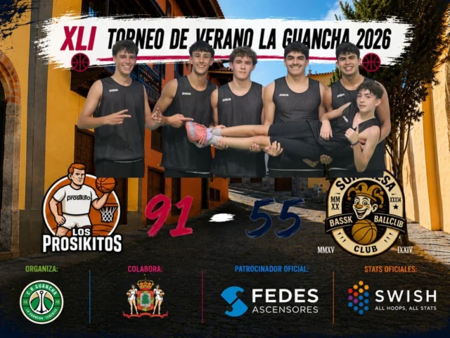 🏀🔥 𝗟𝗢𝗦 𝗣𝗥𝗢𝗦𝗜𝗞𝗜𝗧𝗢𝗦 𝗖𝗜𝗘𝗥𝗥𝗔𝗡 𝗟𝗔 𝗟𝗜𝗚𝗔 𝗥𝗘𝗚𝗨𝗟𝗔𝗥 𝗖𝗢𝗠𝗢 𝗟Í𝗗𝗘𝗥𝗘𝗦 🔥🏀
Con una brillante victoria por 91-55 frente a Sorpresa, 𝗟𝗢𝗦 𝗣𝗥𝗢𝗦𝗜𝗞𝗜𝗧𝗢𝗦 certifican el 𝗣𝗥𝗜𝗠𝗘𝗥 𝗣𝗨𝗘𝗦𝗧𝗢 de la fase regular del 𝗫𝗟𝗜 𝗧𝗼𝗿𝗻𝗲𝗼 𝗱𝗲 𝗩𝗲𝗿𝗮𝗻𝗼 𝗟𝗮 𝗚𝘂𝗮𝗻𝗰𝗵𝗮 𝟮𝟬𝟮𝟲. 💪🏆
👏 Tras seis jornadas de competición, el conjunto naranja finaliza la liga regular en lo más alto de la clasificación y afrontará las 𝗦𝗘𝗠𝗜𝗙𝗜𝗡𝗔𝗟𝗘𝗦 con el privilegio de hacerlo como líder. ¡Enhorabuena por una gran primera fase! 👏🔥
🏀 Ahora llega el momento más esperado del torneo... ¡las eliminatorias! Todo está preparado para vivir unas semifinales apasionantes en el 𝗙𝗲𝗱𝗲𝘀 𝗔𝗿𝗲𝗻𝗮, donde solo los mejores seguirán soñando con levantar el título. 🏆⚡
💙 Gracias una vez más a 𝗙𝗘𝗗𝗘𝗦 𝗔𝘀𝗰𝗲𝗻𝘀𝗼𝗿𝗲𝘀, patrocinador oficial del torneo, por su firme compromiso con el deporte y con el baloncesto en La Guancha. Su apoyo hace posible que este evento siga creciendo año tras año y continúe siendo una referencia del verano deportivo. 🤝
📊 Estadísticas oficiales a través de SWISH.
🏀 Organiza: C.B. Guancha.
🤝 Colabora: Ilustre Ayuntamiento de La Guancha.
#XLITorneoLaGuancha #TorneoVerano2026 #SomosFamiliaCBG #Desde1970 #FedesAscensores #SWISH #Baloncesto #LaGuancha #Semifinales 🏀🔥
