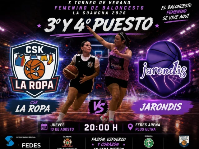 🏀🔥 𝗘𝗦𝗧𝗔 𝗧𝗔𝗥𝗗𝗘, 𝗘𝗟 𝗕𝗔𝗟𝗢𝗡𝗖𝗘𝗦𝗧𝗢 𝗙𝗘𝗠𝗘𝗡𝗜𝗡𝗢 𝗩𝗨𝗘𝗟𝗩𝗘 𝗔𝗟 𝗙𝗘𝗗𝗘𝗦 𝗔𝗥𝗘𝗡𝗔 🔥🏀
El 𝗫 𝗧𝗢𝗥𝗡𝗘𝗢 𝗗𝗘 𝗩𝗘𝗥𝗔𝗡𝗢 𝗙𝗘𝗠𝗘𝗡𝗜𝗡𝗢 𝗗𝗘 𝗕𝗔𝗟𝗢𝗡𝗖𝗘𝗦𝗧𝗢 𝗟𝗔 𝗚𝗨𝗔𝗡𝗖𝗛𝗔 𝟮𝟬𝟮𝟲 entra en su recta final y esta tarde conoceremos al equipo que ocupará el tercer puesto del torneo. 💥
🥉 𝗣𝗔𝗥𝗧𝗜𝗗𝗢 𝗣𝗢𝗥 𝗘𝗟 𝟯.º 𝗬 𝟰.º 𝗣𝗨𝗘𝗦𝗧𝗢
⚔️ 𝗖𝗦𝗞 𝗟𝗔 𝗥𝗢𝗣𝗔 🆚 𝗝𝗔𝗥𝗢𝗡𝗗𝗜𝗦
📅 𝗝𝗨𝗘𝗩𝗘𝗦 𝟭𝟯 𝗗𝗘 𝗔𝗚𝗢𝗦𝗧𝗢
⏰ 𝟮𝟬:𝟬𝟬 𝗛𝗢𝗥𝗔𝗦
📍 𝗙𝗘𝗗𝗘𝗦 𝗔𝗥𝗘𝗡𝗔 – 𝗣𝗟𝗨𝗦 𝗨𝗟𝗧𝗥𝗔
Dos equipos que han dejado grandes momentos durante el torneo vuelven a encontrarse sobre la pista con un último objetivo: 𝗖𝗘𝗥𝗥𝗔𝗥 𝗦𝗨 𝗣𝗔𝗥𝗧𝗜𝗖𝗜𝗣𝗔𝗖𝗜Ó𝗡 𝗦𝗨𝗕𝗜𝗘𝗡𝗗𝗢 𝗔𝗟 𝗣𝗢𝗗𝗜𝗢. 🥉🔥
CSK La Ropa y Jarondis tienen por delante 40 minutos para competir, disfrutar y poner el broche a su participación en una nueva edición de nuestro torneo femenino. 💜🏀
🏟️ 𝗘𝗟 𝗙𝗘𝗗𝗘𝗦 𝗔𝗥𝗘𝗡𝗔 𝗟𝗘𝗦 𝗘𝗦𝗣𝗘𝗥𝗔.
👏 ¡Vengan a disfrutar y animar a las jugadoras!
🔵 𝗣𝗔𝗧𝗥𝗢𝗖𝗜𝗡𝗔𝗗𝗢𝗥 𝗢𝗙𝗜𝗖𝗜𝗔𝗟: 𝗙𝗘𝗗𝗘𝗦 𝗔𝗦𝗖𝗘𝗡𝗦𝗢𝗥𝗘𝗦
🏛️ 𝗖𝗢𝗟𝗔𝗕𝗢𝗥𝗔: 𝗜𝗟𝗨𝗦𝗧𝗥𝗘 𝗔𝗬𝗨𝗡𝗧𝗔𝗠𝗜𝗘𝗡𝗧𝗢 𝗗𝗘 𝗟𝗔 𝗚𝗨𝗔𝗡𝗖𝗛𝗔
🏀 𝗢𝗥𝗚𝗔𝗡𝗜𝗭𝗔: 𝗖.𝗕. 𝗚𝗨𝗔𝗡𝗖𝗛𝗔
💚 𝗣𝗔𝗦𝗜Ó𝗡, 𝗘𝗦𝗙𝗨𝗘𝗥𝗭𝗢 𝗬 𝗖𝗢𝗥𝗔𝗭Ó𝗡 𝗘𝗡 𝗖𝗔𝗗𝗔 𝗣𝗔𝗥𝗧𝗜𝗗𝗢.
#SomosFamiliaCBG #Desde1970 #TorneoDeVeranoLaGuancha #BaloncestoFemenino #LaGuancha #FEDESAscensores