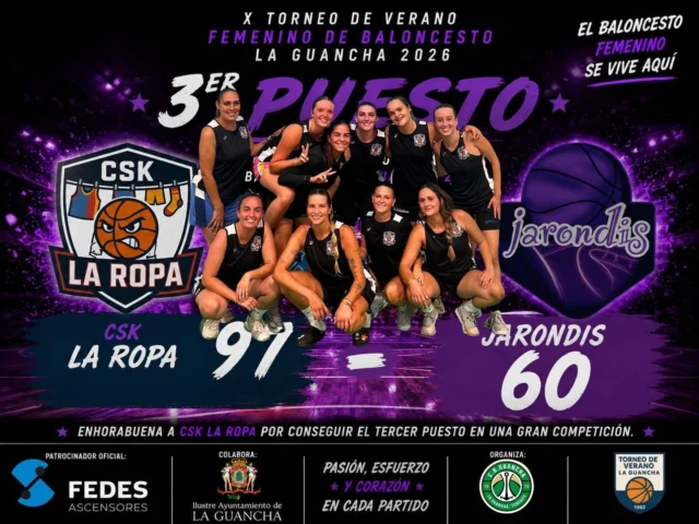 🏀🥉 𝗖𝗦𝗞 𝗟𝗔 𝗥𝗢𝗣𝗔, 𝗧𝗘𝗥𝗖𝗘𝗥 𝗣𝗨𝗘𝗦𝗧𝗢 𝗗𝗘𝗟 𝗫 𝗧𝗢𝗥𝗡𝗘𝗢 𝗗𝗘 𝗩𝗘𝗥𝗔𝗡𝗢 𝗙𝗘𝗠𝗘𝗡𝗜𝗡𝗢 𝟮𝟬𝟮𝟲 🥉🏀

💥 𝗖𝗦𝗞 𝗟𝗔 𝗥𝗢𝗣𝗔 𝟵𝟳 – 𝟲𝟬 𝗝𝗔𝗥𝗢𝗡𝗗𝗜𝗦

CSK La Ropa cierra su participación en el torneo con una contundente victoria ante Jarondis y consigue el tercer puesto de esta décima edición. 👏🔥

⚫ Un gran partido para poner el broche final a un campeonato en el que CSK La Ropa volvió a demostrar competitividad, intensidad y muchas ganas de disfrutar del baloncesto.

💜 Nuestro reconocimiento también para Jarondis, por su participación, entrega y por formar parte un año más de nuestro Torneo de Verano.

👏 𝗘𝗡𝗛𝗢𝗥𝗔𝗕𝗨𝗘𝗡𝗔 𝗔 𝗖𝗦𝗞 𝗟𝗔 𝗥𝗢𝗣𝗔 𝗣𝗢𝗥 𝗘𝗦𝗘 𝗧𝗘𝗥𝗖𝗘𝗥 𝗣𝗨𝗘𝗦𝗧𝗢. 🥉

🏀 𝗫 𝗧𝗢𝗥𝗡𝗘𝗢 𝗗𝗘 𝗩𝗘𝗥𝗔𝗡𝗢 𝗙𝗘𝗠𝗘𝗡𝗜𝗡𝗢 𝗗𝗘 𝗕𝗔𝗟𝗢𝗡𝗖𝗘𝗦𝗧𝗢 – 𝗟𝗔 𝗚𝗨𝗔𝗡𝗖𝗛𝗔 𝟮𝟬𝟮𝟲
📍 𝗙𝗘𝗗𝗘𝗦 𝗔𝗥𝗘𝗡𝗔 – 𝗣𝗟𝗨𝗦 𝗨𝗟𝗧𝗥𝗔

🔵 𝗣𝗔𝗧𝗥𝗢𝗖𝗜𝗡𝗔𝗗𝗢𝗥 𝗢𝗙𝗜𝗖𝗜𝗔𝗟: 𝗙𝗘𝗗𝗘𝗦 𝗔𝗦𝗖𝗘𝗡𝗦𝗢𝗥𝗘𝗦
🤝 𝗖𝗢𝗟𝗔𝗕𝗢𝗥𝗔: 𝗔𝗬𝗨𝗡𝗧𝗔𝗠𝗜𝗘𝗡𝗧𝗢 𝗗𝗘 𝗟𝗔 𝗚𝗨𝗔𝗡𝗖𝗛𝗔
🏀 𝗢𝗥𝗚𝗔𝗡𝗜𝗭𝗔: 𝗖.𝗕. 𝗚𝗨𝗔𝗡𝗖𝗛𝗔

#SomosFamiliaCBG #Desde1970 #TorneoDeVerano #LaGuancha #BaloncestoFemenino #FEDESAscensores