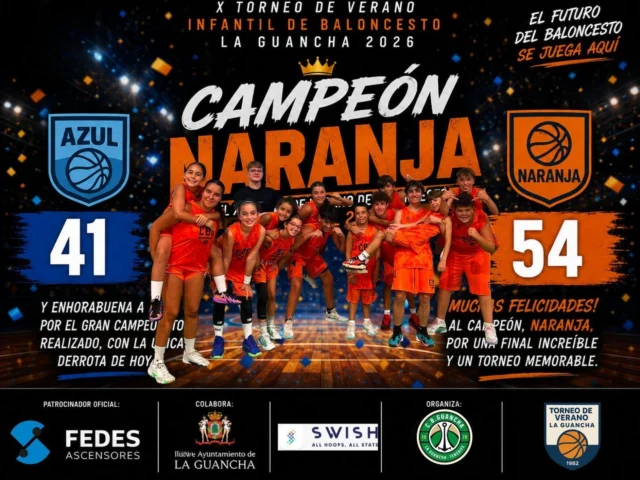 🏆🏀 𝗡𝗔𝗥𝗔𝗡𝗝𝗔, 𝗖𝗔𝗠𝗣𝗘𝗢́𝗡 𝗗𝗘𝗟 𝗫𝗜𝗩 𝗧𝗢𝗥𝗡𝗘𝗢 𝗗𝗘 𝗩𝗘𝗥𝗔𝗡𝗢 𝗜𝗡𝗙𝗔𝗡𝗧𝗜𝗟 𝗟𝗔 𝗚𝗨𝗔𝗡𝗖𝗛𝗔 𝟮𝟬𝟮𝟲 🏆🧡

¡Ya tenemos campeón! El 𝗡𝗔𝗥𝗔𝗡𝗝𝗔 se proclama 𝗖𝗔𝗠𝗣𝗘𝗢́𝗡 tras imponerse en una gran final al Azul por 𝟰𝟭-𝟱𝟰. 🔥🏀

Una final intensa y emocionante que pone el broche de oro a un torneo en el que nuestros jóvenes jugadores y jugadoras nos han vuelto a demostrar que 𝗘𝗟 𝗙𝗨𝗧𝗨𝗥𝗢 𝗗𝗘𝗟 𝗕𝗔𝗟𝗢𝗡𝗖𝗘𝗦𝗧𝗢 𝗦𝗘 𝗝𝗨𝗘𝗚𝗔 𝗔𝗤𝗨𝗜́. 💫

🧡 𝗠𝗨𝗖𝗛𝗔𝗦 𝗙𝗘𝗟𝗜𝗖𝗜𝗗𝗔𝗗𝗘𝗦 𝗔𝗟 𝗡𝗔𝗥𝗔𝗡𝗝𝗔 por conquistar el título y completar un magnífico campeonato. Trabajo, ilusión, compañerismo y muchas ganas de disfrutar del baloncesto hasta levantar el trofeo de campeones. 🏆

💙 Y nuestra 𝗘𝗡𝗛𝗢𝗥𝗔𝗕𝗨𝗘𝗡𝗔 𝗔𝗟 𝗔𝗭𝗨𝗟 por el enorme torneo realizado. Llegaron a la gran final después de completar una trayectoria espectacular y se despiden con su 𝗨́𝗡𝗜𝗖𝗔 𝗗𝗘𝗥𝗥𝗢𝗧𝗔 𝗗𝗘𝗟 𝗧𝗢𝗥𝗡𝗘𝗢 precisamente en el partido decisivo. 👏👏

🏀 𝗥𝗘𝗦𝗨𝗟𝗧𝗔𝗗𝗢 𝗚𝗥𝗔𝗡 𝗙𝗜𝗡𝗔𝗟
💙 Azul 𝟰𝟭
🧡 Naranja 𝟱𝟰

Gracias a todos los jugadores y jugadoras, entrenadores, familias y aficionados que han formado parte de otra edición inolvidable de nuestro torneo infantil. ❤️🏀

𝗣𝗔𝗧𝗥𝗢𝗖𝗜𝗡𝗔𝗗𝗢𝗥 𝗢𝗙𝗜𝗖𝗜𝗔𝗟: FEDES Ascensores
𝗖𝗢𝗟𝗔𝗕𝗢𝗥𝗔: Ilustre Ayuntamiento de La Guancha
𝗢𝗥𝗚𝗔𝗡𝗜𝗭𝗔: C.B. Guancha

🧡🏆 𝗡𝗔𝗥𝗔𝗡𝗝𝗔, 𝗖𝗔𝗠𝗣𝗘𝗢́𝗡 𝟮𝟬𝟮𝟲. ¡𝗘𝗡𝗛𝗢𝗥𝗔𝗕𝗨𝗘𝗡𝗔! 🏆🧡

#SomosFamiliaCBG #Desde1970 #TorneoDeVerano #LaGuancha #Baloncesto #FedesAscensores