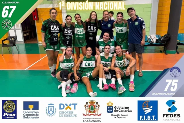 🏀💚 𝗧𝗥𝗘𝗦 𝗣𝗔𝗥𝗧𝗜𝗗𝗔𝗭𝗢𝗦. 𝗧𝗥𝗘𝗦 𝗗𝗘𝗥𝗥𝗢𝗧𝗔𝗦. 𝗬 𝗨𝗡 𝗢𝗥𝗚𝗨𝗟𝗟𝗢 𝗜𝗡𝗠𝗘𝗡𝗦𝗢 𝗣𝗢𝗥 𝗟𝗔𝗦 𝗡𝗨𝗘𝗦𝗧𝗥𝗔𝗦. 💚🤍

🏀 𝗖.𝗕. 𝗚𝗨𝗔𝗡𝗖𝗛𝗔 𝟲𝟳 – 𝟳𝟱 𝗝𝗨𝗩𝗘𝗡𝗧𝗨𝗗 𝗟𝗔𝗚𝗨𝗡𝗔

Nuestro 𝗦𝗘𝗡𝗜𝗢𝗥 𝗙𝗘𝗠𝗘𝗡𝗜𝗡𝗢 𝗗𝗘 𝟭ª 𝗡𝗔𝗖𝗜𝗢𝗡𝗔𝗟 ha vuelto a demostrar esta tarde, sobre la cancha del Plus Ultra, que este equipo tiene muchísimo que decir en la temporada 2026/2027.

Tres jornadas disputadas. Tres encuentros de enorme esfuerzo, entrega y compromiso. Tres partidos en los que nuestras chicas lo han dado absolutamente todo y en los que 𝗘𝗟 𝗠𝗔𝗥𝗖𝗔𝗗𝗢𝗥 𝗡𝗢 𝗛𝗔 𝗥𝗘𝗙𝗟𝗘𝗝𝗔𝗗𝗢 𝗧𝗢𝗗𝗢 𝗟𝗢 𝗤𝗨𝗘 𝗛𝗘𝗠𝗢𝗦 𝗩𝗜𝗦𝗧𝗢 𝗦𝗢𝗕𝗥𝗘 𝗟𝗔 𝗖𝗔𝗡𝗖𝗛𝗔.

Y queremos decirlo bien alto:

💚 𝗘𝗦𝗧𝗔𝗠𝗢𝗦 𝗘𝗡𝗢𝗥𝗠𝗘𝗠𝗘𝗡𝗧𝗘 𝗢𝗥𝗚𝗨𝗟𝗟𝗢𝗦𝗢𝗦 𝗗𝗘 𝗨𝗦𝗧𝗘𝗗𝗘𝗦.

Porque sabemos lo que trabajan, lo que se esfuerzan, lo que sacrifican y lo que significa para cada una defender esta camiseta.

Porque detrás de cada partido hay entrenamientos, responsabilidades personales, estudios, trabajos y muchas horas dedicadas a un deporte que aman.

Porque 𝗡𝗢 𝗛𝗔𝗡 𝗕𝗔𝗝𝗔𝗗𝗢 𝗟𝗢𝗦 𝗕𝗥𝗔𝗭𝗢𝗦 𝗡𝗜 𝗨𝗡 𝗦𝗢𝗟𝗢 𝗠𝗜𝗡𝗨𝗧𝗢.

Y porque estamos convencidos de que, si siguen compitiendo con esta actitud, 𝗘𝗟 𝗧𝗥𝗔𝗕𝗔𝗝𝗢 𝗧𝗘𝗥𝗠𝗜𝗡𝗔𝗥Á 𝗗𝗔𝗡𝗗𝗢 𝗦𝗨𝗦 𝗙𝗥𝗨𝗧𝗢𝗦. 💪🏼

👏 Nuestro reconocimiento al 𝗝𝗨𝗩𝗘𝗡𝗧𝗨𝗗 𝗟𝗔𝗚𝗨𝗡𝗔 por su victoria y a toda nuestra afición por seguir acompañando a las chicas en el Plus Ultra.

🤝 𝗚𝗥𝗔𝗖𝗜𝗔𝗦 𝗔 𝗤𝗨𝗜𝗘𝗡𝗘𝗦 𝗦𝗜𝗚𝗨𝗘𝗡 𝗔𝗣𝗢𝗬𝗔𝗡𝗗𝗢 𝗘𝗦𝗧𝗘 𝗣𝗥𝗢𝗬𝗘𝗖𝗧𝗢:

⬆️ 𝗙𝗘𝗗𝗘𝗦 𝗔𝗦𝗖𝗘𝗡𝗦𝗢𝗥𝗘𝗦 | Especialistas en soluciones de elevación y accesibilidad.

⛽ 𝗣𝗖𝗔𝗡 𝗟𝗔 𝗚𝗨𝗔𝗡𝗖𝗛𝗔 | Mucho más que una estación de servicio: combustibles, tienda y soluciones para el mantenimiento.

🏛️ 𝗜𝗟𝗨𝗦𝗧𝗥𝗘 𝗔𝗬𝗨𝗡𝗧𝗔𝗠𝗜𝗘𝗡𝗧𝗢 𝗗𝗘 𝗟𝗔 𝗚𝗨𝗔𝗡𝗖𝗛𝗔 | Gracias por continuar respaldando el deporte.

🔥 𝗟𝗔𝗦 𝗩𝗜𝗖𝗧𝗢𝗥𝗜𝗔𝗦 𝗟𝗟𝗘𝗚𝗔𝗥Á𝗡. 𝗟𝗢 𝗤𝗨𝗘 𝗡𝗨𝗡𝗖𝗔 𝗣𝗨𝗘𝗗𝗘 𝗙𝗔𝗟𝗧𝗔𝗥 𝗘𝗦 𝗘𝗟 𝗢𝗥𝗚𝗨𝗟𝗟𝗢, 𝗟𝗔 𝗨𝗡𝗜Ó𝗡 𝗬 𝗘𝗟 𝗖𝗢𝗥𝗔𝗭Ó𝗡 𝗖𝗢𝗡 𝗘𝗟 𝗤𝗨𝗘 𝗗𝗘𝗙𝗜𝗘𝗡𝗗𝗘𝗡 𝗘𝗦𝗧𝗢𝗦 𝗖𝗢𝗟𝗢𝗥𝗘𝗦.

💚🤍

#SomosFamiliaCBG #Desde1970