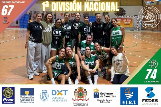 🏀💚🤍 𝗘𝗦𝗧𝗘 𝗘𝗤𝗨𝗜𝗣𝗢 𝗡𝗢 𝗦𝗘 𝗥𝗜𝗡𝗗𝗘. ¡𝗣𝗥𝗜𝗠𝗘𝗥𝗔 𝗩𝗜𝗖𝗧𝗢𝗥𝗜𝗔! 💚🤍🏀

🔥 𝗖𝗢𝗟𝗘𝗚𝗜𝗢 𝗧𝗔𝗖𝗢𝗥𝗢𝗡𝗧𝗘 𝟲𝟳 – 𝟳𝟰 𝗖.𝗕. 𝗚𝗨𝗔𝗡𝗖𝗛𝗔 🔥

¡Llegó la primera! Y llegó fuera de casa, en una cancha complicada, después de tres jornadas en las que nuestras jugadoras habían demostrado que merecían mucho más de lo que reflejaban los resultados. 💪

💚 𝗟𝗔 𝗖𝗢𝗡𝗦𝗧𝗔𝗡𝗖𝗜𝗔 𝗧𝗜𝗘𝗡𝗘 𝗦𝗨 𝗥𝗘𝗖𝗢𝗠𝗣𝗘𝗡𝗦𝗔.

Nuestro Sénior Femenino de 1.ª División Nacional consiguió una importantísima victoria ante el Colegio Tacoronte por 67-74, sumando así su primer triunfo de la temporada 2026/2027.

Un resultado que significa mucho más que dos puntos. Significa seguir creyendo, seguir trabajando y demostrar que, incluso cuando las cosas no salen como esperamos, 𝗟𝗔 𝗙𝗔𝗠𝗜𝗟𝗜 𝗖𝗕𝗚 𝗡𝗨𝗡𝗖𝗔 𝗕𝗔𝗝𝗔 𝗟𝗢𝗦 𝗕𝗥𝗔𝗭𝗢𝗦. 💚

👏 Enhorabuena a nuestras jugadoras y al cuerpo técnico por el esfuerzo, el compromiso y la confianza en el trabajo diario. También al Colegio Tacoronte por el encuentro disputado.

📸 Y qué mejor manera de celebrarlo que con esta fotografía. Sonrisas, compañerismo y la alegría de un grupo que continúa creciendo unido.

💚🤍 𝗢𝗥𝗚𝗨𝗟𝗟𝗢𝗦𝗢𝗦 𝗗𝗘 𝗨𝗦𝗧𝗘𝗗𝗘𝗦. ¡𝗘𝗦𝗧𝗢 𝗔𝗖𝗔𝗕𝗔 𝗗𝗘 𝗘𝗠𝗣𝗘𝗭𝗔𝗥!

🤝 𝗚𝗥𝗔𝗖𝗜𝗔𝗦 𝗔 𝗤𝗨𝗜𝗘𝗡𝗘𝗦 𝗖𝗔𝗠𝗜𝗡𝗔𝗡 𝗖𝗢𝗡 𝗡𝗢𝗦𝗢𝗧𝗥𝗢𝗦

🛗 𝗙𝗘𝗗𝗘𝗦 𝗔𝗦𝗖𝗘𝗡𝗦𝗢𝗥𝗘𝗦 | Especialistas en modernización de ascensores, mejorando la seguridad, la eficiencia y la accesibilidad de los edificios.
🌐 www.fedesascensores.com

⛽ 𝗣𝗖𝗔𝗡 𝗟𝗔 𝗚𝗨𝗔𝗡𝗖𝗛𝗔 | Combustible y servicios para acompañarte en cada desplazamiento. ¡Siempre cerca de nuestro deporte!

🏛️ 𝗜𝗟𝗨𝗦𝗧𝗥𝗘 𝗔𝗬𝗨𝗡𝗧𝗔𝗠𝗜𝗘𝗡𝗧𝗢 𝗗𝗘 𝗟𝗔 𝗚𝗨𝗔𝗡𝗖𝗛𝗔 | Gracias por seguir apoyando el deporte y el baloncesto de nuestro municipio.

🏀 𝗗𝗘𝗦𝗗𝗘 𝟭𝟵𝟳𝟬, 𝗠𝗨𝗖𝗛𝗢 𝗠𝗔́𝗦 𝗤𝗨𝗘 𝗨𝗡 𝗖𝗟𝗨𝗕. 𝗨𝗡𝗔 𝗙𝗔𝗠𝗜𝗟𝗜𝗔.

💚🤍 ¡𝟭, 𝟮, 𝟯… 𝗚𝗨𝗔𝗡𝗖𝗛𝗔!

#SomosFamiliaCBG #Desde1970 #CBGuancha #LaGuancha #BaloncestoFemenino #PrimeraNacionalFemenina #BaloncestoCanario #OrgulloCBG