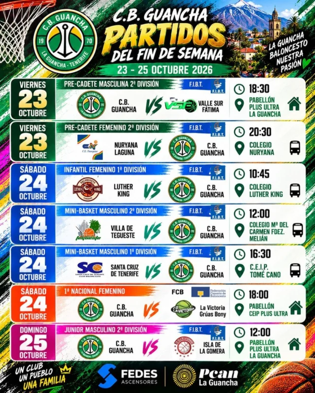 🏀🔥 𝗦𝗜𝗘𝗧𝗘 𝗣𝗔𝗥𝗧𝗜𝗗𝗢𝗦, 𝗧𝗥𝗘𝗦 𝗗𝗜́𝗔𝗦… ¡𝗨𝗡𝗔 𝗦𝗢𝗟𝗔 𝗙𝗔𝗠𝗜𝗟𝗜𝗔! 💚🤍

¡Se acerca otro fin de semana cargado de baloncesto! Del 23 al 25 de octubre, siete de nuestros equipos saltarán a la cancha para defender los colores del C.B. Guancha. Cuatro encuentros fuera de casa y tres en nuestro Plus Ultra. ¡Nos espera una jornada apasionante! 💪

🟢 𝗩𝗜𝗘𝗥𝗡𝗘𝗦 𝟮𝟯 𝗗𝗘 𝗢𝗖𝗧𝗨𝗕𝗥𝗘

🏀 Precadete Masculino
🆚 C.B. Guancha – Valle Sur Fátima
🕡 18:30 | 📍 Plus Ultra

🏀 Precadete Femenino
🆚 Nuryana Laguna – C.B. Guancha
🕣 20:30 | 📍 Colegio Nuryana

🔵 𝗦𝗔́𝗕𝗔𝗗𝗢 𝟮𝟰 𝗗𝗘 𝗢𝗖𝗧𝗨𝗕𝗥𝗘

🏀 Infantil Femenino
🆚 Luther King – C.B. Guancha
🕥 10:45 | 📍 Colegio Luther King

🏀 Minibasket Masculino 2.ª División
🆚 Villa de Tegueste – C.B. Guancha
🕛 12:00 | 📍 Colegio M.ª del Carmen Fdez. Melián

🏀 Minibasket Masculino 1.ª División
🆚 Santa Cruz de Tenerife – C.B. Guancha
🕟 16:30 | 📍 CEIP Tomé Cano

🏀 1.ª Nacional Femenina
🆚 C.B. Guancha – La Victoria Grúas Bony
🕕 18:00 | 📍 Plus Ultra

🟣 𝗗𝗢𝗠𝗜𝗡𝗚𝗢 𝟮𝟱 𝗗𝗘 𝗢𝗖𝗧𝗨𝗕𝗥𝗘

🏀 Júnior Masculino
🆚 C.B. Guancha – Isla de La Gomera
🕛 12:00 | 📍 Plus Ultra

💚 Desde los más pequeños hasta nuestras jugadoras de Nacional, cada partido es una oportunidad para aprender, competir y seguir creciendo.

📣 ¡𝗙𝗔𝗠𝗜𝗟𝗜𝗔 𝗖𝗕𝗚, 𝗟𝗟𝗘𝗡𝗘𝗠𝗢𝗦 𝗟𝗔𝗦 𝗚𝗥𝗔𝗗𝗔𝗦! Animemos a nuestros equipos, en casa y fuera. ¡Que nunca les falte nuestro apoyo!

🤝 𝗚𝗥𝗔𝗖𝗜𝗔𝗦 𝗔 𝗡𝗨𝗘𝗦𝗧𝗥𝗢𝗦 𝗣𝗔𝗧𝗥𝗢𝗖𝗜𝗡𝗔𝗗𝗢𝗥𝗘𝗦

🛗 FEDES ASCENSORES | Instalación, mantenimiento y modernización de ascensores. Soluciones para mejorar la seguridad y accesibilidad.
🌐 www.fedesascensores.com

⛽ PCAN LA GUANCHA | Combustible, servicios para el automóvil y atención cercana para acompañarnos en cada desplazamiento.

🏛️ ILUSTRE AYUNTAMIENTO DE LA GUANCHA | Gracias por seguir impulsando el deporte y apoyando a nuestros equipos.

💚🤍 𝗨𝗡 𝗖𝗟𝗨𝗕. 𝗨𝗡 𝗣𝗨𝗘𝗕𝗟𝗢. 𝗨𝗡𝗔 𝗙𝗔𝗠𝗜𝗟𝗜𝗔.

🏀 ¡𝟭, 𝟮, 𝟯… 𝗚𝗨𝗔𝗡𝗖𝗛𝗔!

#SomosFamiliaCBG #Desde1970 #CBGuancha #LaGuancha #BaloncestoBase #BaloncestoFemenino