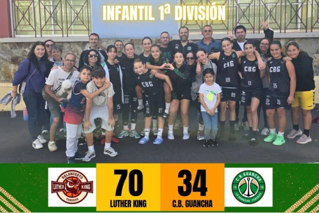 💚🤍🏀 𝗛𝗔𝗬 𝗙𝗢𝗧𝗢𝗚𝗥𝗔𝗙𝗜́𝗔𝗦 𝗤𝗨𝗘 𝗩𝗔𝗟𝗘𝗡 𝗠𝗔́𝗦 𝗤𝗨𝗘 𝗖𝗨𝗔𝗟𝗤𝗨𝗜𝗘𝗥 𝗥𝗘𝗦𝗨𝗟𝗧𝗔𝗗𝗢… ¡𝗘𝗦𝗧𝗢 𝗘𝗦 𝗘𝗟 𝗖.𝗕. 𝗚𝗨𝗔𝗡𝗖𝗛𝗔! ❤️
Hoy nuestras chicas del 𝗜𝗡𝗙𝗔𝗡𝗧𝗜𝗟 𝗙𝗘𝗠𝗘𝗡𝗜𝗡𝗢 𝗗𝗘 𝟭.ª 𝗗𝗜𝗩𝗜𝗦𝗜𝗢́𝗡 regresan de su encuentro frente al Luther King con una derrota en el marcador, pero también con algo que nos llena de orgullo: una sonrisa enorme y toda una familia a su lado. 🥹💚

🏀 𝗥𝗘𝗦𝗨𝗟𝗧𝗔𝗗𝗢

🏠 𝗟𝗨𝗧𝗛𝗘𝗥 𝗞𝗜𝗡𝗚 𝟳𝟬
💚 𝗖.𝗕. 𝗚𝗨𝗔𝗡𝗖𝗛𝗔 𝟯𝟰

📅 Sábado 24 de octubre de 2026
📍 Colegio Luther King

📸 𝗠𝗜𝗥𝗘𝗡 𝗕𝗜𝗘𝗡 𝗘𝗦𝗧𝗔 𝗙𝗢𝗧𝗢𝗚𝗥𝗔𝗙𝗜́𝗔…

Ahí están nuestras jugadoras, sonriendo, abrazadas, rodeadas de sus familias, de su entrenador y de las personas que las acompañan en esta aventura.

Y eso, para nosotros, significa muchísimo. ❤️

Porque cuando termina un partido, el marcador cuenta una historia, pero no la cuenta toda.

No refleja los entrenamientos, las amistades que se construyen, los kilómetros que recorren las familias ni las ganas de volver a ponerse las zapatillas para seguir aprendiendo.

💪 𝗣𝗘𝗥𝗗𝗘𝗥 𝗨𝗡 𝗣𝗔𝗥𝗧𝗜𝗗𝗢 𝗡𝗢 𝗦𝗜𝗚𝗡𝗜𝗙𝗜𝗖𝗔 𝗗𝗘𝗝𝗔𝗥 𝗗𝗘 𝗖𝗥𝗘𝗖𝗘𝗥.

Hoy tocó aprender de una derrota ante un rival que fue superior. Mañana tocará seguir trabajando, corregir errores y afrontar nuevos desafíos.

Pero hay algo que queremos conservar siempre: esa alegría de pertenecer a un equipo y saber que, pase lo que pase, nadie está solo.

👏 Enhorabuena al Luther King por su victoria y gracias por el encuentro.

🤝 𝗚𝗥𝗔𝗖𝗜𝗔𝗦 𝗔 𝗤𝗨𝗜𝗘𝗡𝗘𝗦 𝗡𝗢𝗦 𝗔𝗖𝗢𝗠𝗣𝗔𝗡̃𝗔𝗡

🛗 𝗙𝗘𝗗𝗘𝗦 𝗔𝗦𝗖𝗘𝗡𝗦𝗢𝗥𝗘𝗦 | Instalación, mantenimiento y modernización de ascensores. Soluciones para mejorar la accesibilidad y la movilidad.
🌐 www.fedesascensores.com

⛽ 𝗣𝗖𝗔𝗡 𝗟𝗔 𝗚𝗨𝗔𝗡𝗖𝗛𝗔 | Combustible, tienda y servicios para el automóvil. Siempre cerca de las familias que recorren la isla acompañando a nuestros equipos.

🏛️ 𝗜𝗟𝗨𝗦𝗧𝗥𝗘 𝗔𝗬𝗨𝗡𝗧𝗔𝗠𝗜𝗘𝗡𝗧𝗢 𝗗𝗘 𝗟𝗔 𝗚𝗨𝗔𝗡𝗖𝗛𝗔 | Gracias por respaldar el deporte de base de nuestro municipio.

𝗠𝗔́𝗦 𝗤𝗨𝗘 𝗨𝗡 𝗖𝗟𝗨𝗕, 𝗨𝗡𝗔 𝗙𝗔𝗠𝗜𝗟𝗜𝗔. ❤️

🏀 ¡𝟭, 𝟮, 𝟯… 𝗚𝗨𝗔𝗡𝗖𝗛𝗔! 💚

#SomosFamiliaCBG #Desde1970